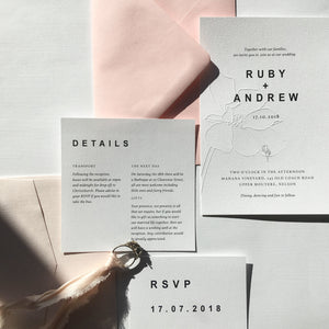 Ruby Details Card
